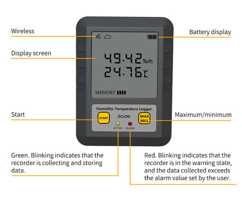 97*72*31mm Affichage LCD industriel en temps réel sans fil enregistreur de température et d'humidité avec WIFI