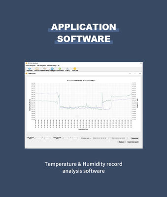 97*72*31mm Affichage LCD industriel en temps réel sans fil enregistreur de température et d'humidité avec WIFI