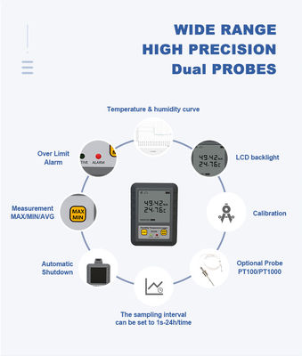 97*72*31mm GRÉE Registreur de données de température et d'humidité Wi-Fi -40-100 C Degré 0-100%RH