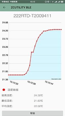 Support ODM pour le compteur de température numérique à canal unique pour une surveillance de l'énergie de haute précision