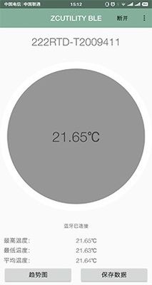 Thermomètres de température thermistoriques à canal unique pour les essais biochimiques automatisés