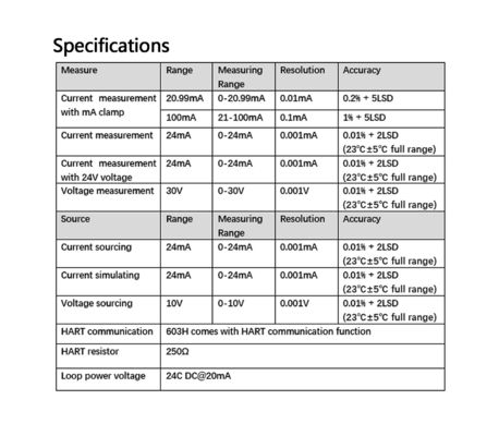 Calibrateur de boucle de mesure de fréquence 1Hz-1000MHz avec support OEM 707 709 personnalisé