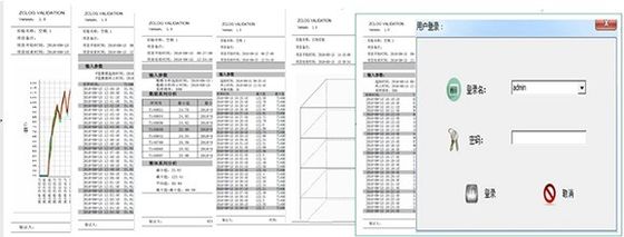 Enregistreur sans papier à 10 canaux pour l'autoclave